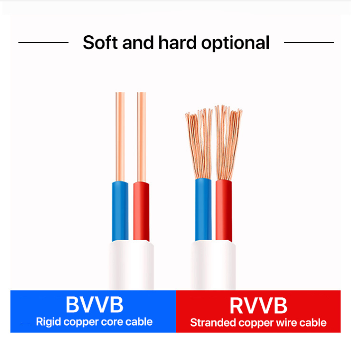 BVVB/RVVB Flat Twin and Earth Cable